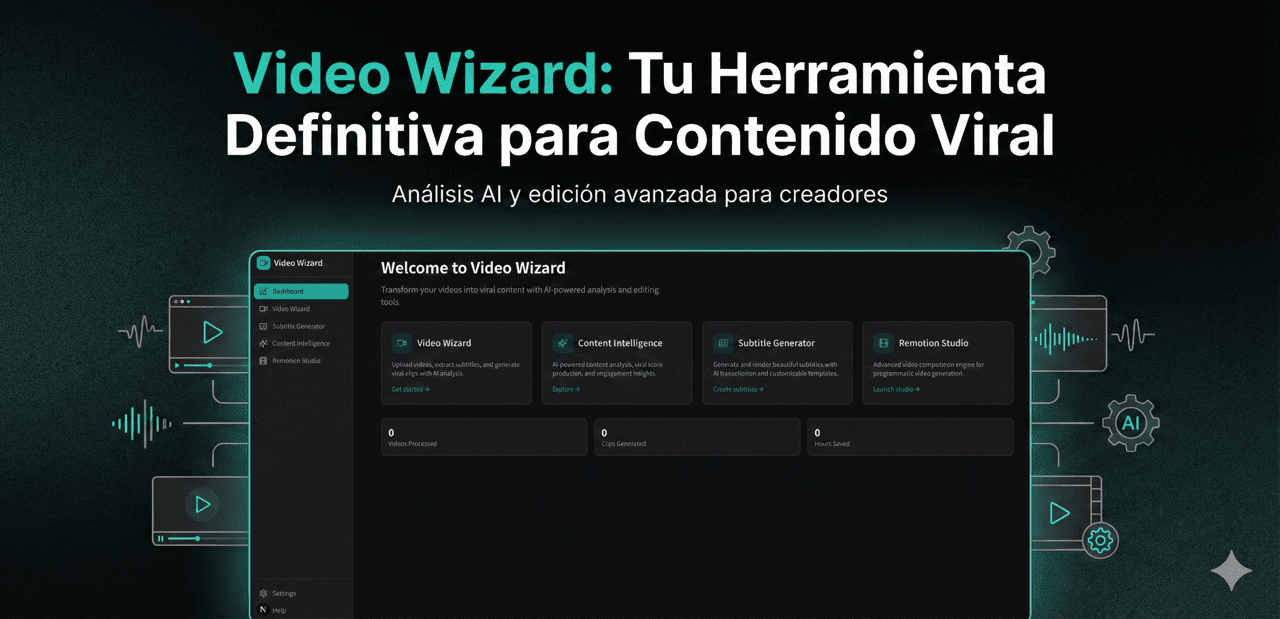 Construí Mi Propia Herramienta de Recorte de Video con IA Porque las de Pago Eran Demasiado Caras